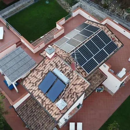 Sofia Σπίτι διακοπών *